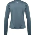 Hummel Mt Aura Mesh Langarmet T-skjorte
