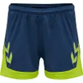 Hummel Lead Shorts