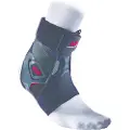 Mcdavid Elite Bio-logix Støtte For Venstre Ankel