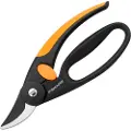 Fiskars FiskarsHagesaks Fingerloop Carrier P44HageredskaperFra Homeroom