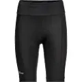 Jack Wolfskin Morobbia Padded Shorts