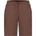 Jack Wolfskin Gravex Shorts