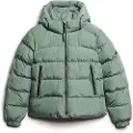 Superdry Sports Jakke