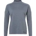 Vaude Coreway Genser