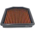 Sprint Filter Pm214s Triumph Luftfilter