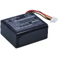 24hShop Batteri for kamera til LYTRO ILLum A1, ILLum F1