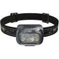 Nitecore Nu31 Hodelykt