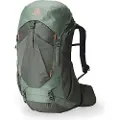 Gregory Amber 34 Rc Dame Ryggsekk