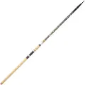 Sunset Tyran Allround Tsw25 Bolognesestang