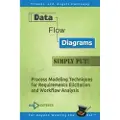 Createspace Independent Publishing Platform Data Flow Diagrams - Simply Put!