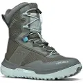 Tecnica Argos Goretex Tursko