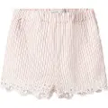 Name it Normal Passform Shorts