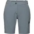Mammut Hiking V Shorts