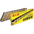 Did 428vx Kjede