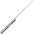 Penn Prevail Iii Le Inline Baitcastingstang