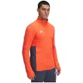 Under Armour Challenger Langarmet T-skjorte