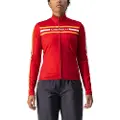 Castelli Unlimited Thermal Langermet Trøye