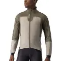 Castelli Fly Thermal Jakke