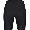 Gobik Limited 6.0 K6 Sykkelshorts Uten Seler