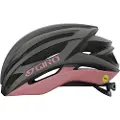 Giro Syntax Mips Hjelm