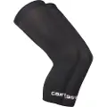 Castelli Upf 50+ Knebeskyttere