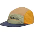 Columbia Wingmark Caps mønster