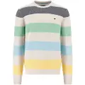 Fynch&Hatton Striped Structure Genser