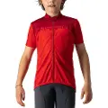 Castelli Neo Prologo Kort Ermet Trøye