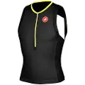 Castelli Free Ermeløs Triatlontrøye