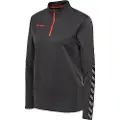 Hummel Authentic Collegegenser