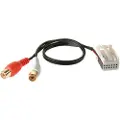 ACV Aux in adapter Mercedes/VW