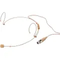 IMG Stage Line Monacor HSE-152/SK, 130 dB, 20 - 20000 Hz, 1500 O, Kardioide, Koblet med ledninger (ikke trådløs), mini XLR (3-pin)