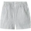 Name It Mini Normal Passform Shorts