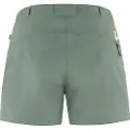 Fjällräven High Coast Lite Shorts