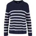 Urban Classics Rib Striped Genser