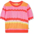 Billieblush U20842 Genser