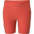 Vaude Bike Qimsa Shorts