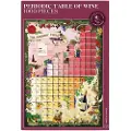 Adlibris Vinpuslespill - Periodic Table of Wine 1000 brikker, Water & Wines