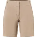 Vaude Skomer Shorts