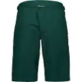 POC Motion Air Shorts