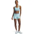 Under Armour Heatgear Korte Leggings