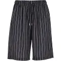 Urban Classics Pinstripe Sports Shorts