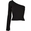 Urban Classics Short Rib Knit Genser