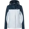 Marmot Precip Eco Jakke