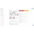 APC EcoStruxure IT Expert Access - Lisens - 200 noder