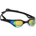 Madwave Razor Rainbow Speil-svømmebriller