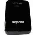Approx 7.800mah Powerbank