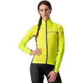 Castelli Squadra Stretch Jakke