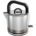 Russell Hobbs Russell HobbsVannkoker Distinctions Kettle Titanium 26422-70VannkokerFra Homeroom