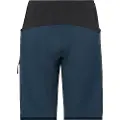 Vaude Qimsa Pro Shorts